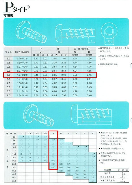 Pタイト規格.jpg