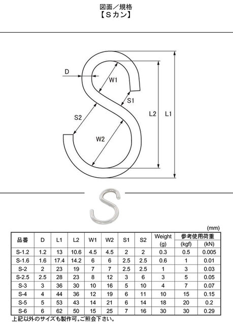 Sカン.jpg
