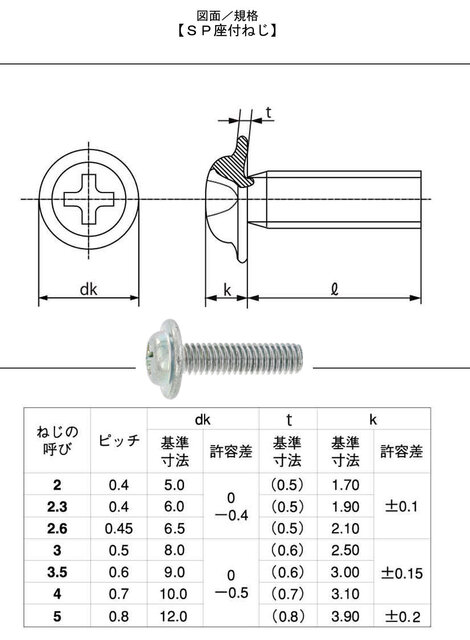 SP座付きねじ.jpg