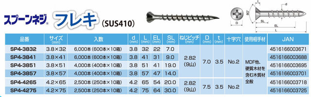 SUS410　スプーンネジ.jpg