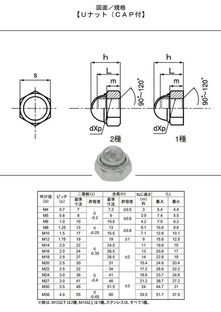 Uナット(CAP付).jpg