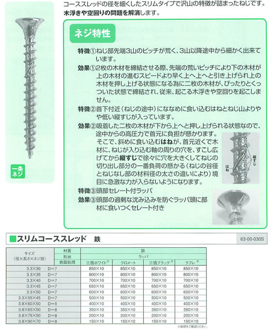 コーススレッド各種: 職人さんのお助けブログ【職人見聞録】