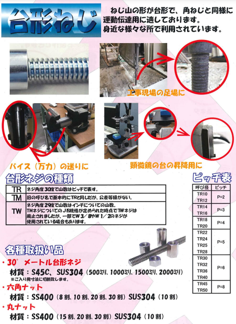 山名切断機 30度台形ねじ 等割メネジ 50mm×ピッチ10mm 未使用