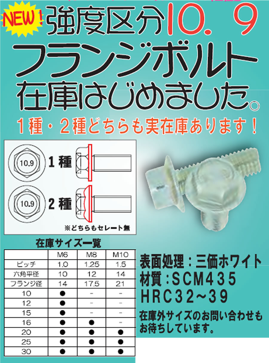 BSビット(STD Zタイプ 材質(黄銅) 規格(SB-305050Z) 入数(2500)  - 4