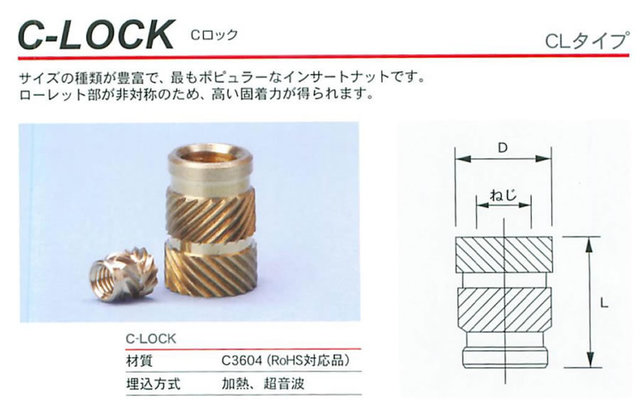 ステンレス母材向け カレイナット、圧入＆カシメナット一覧: 職人さん