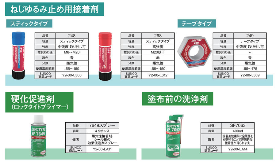 イージーハンドポンプ【1個】ｲｰｼﾞｰﾊﾝﾄﾞﾎﾟﾝﾌﾟ 50・250MLﾖｳ-