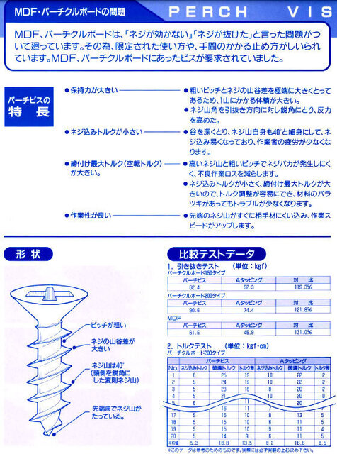 perch-vis.jpg　パーチビスの特徴