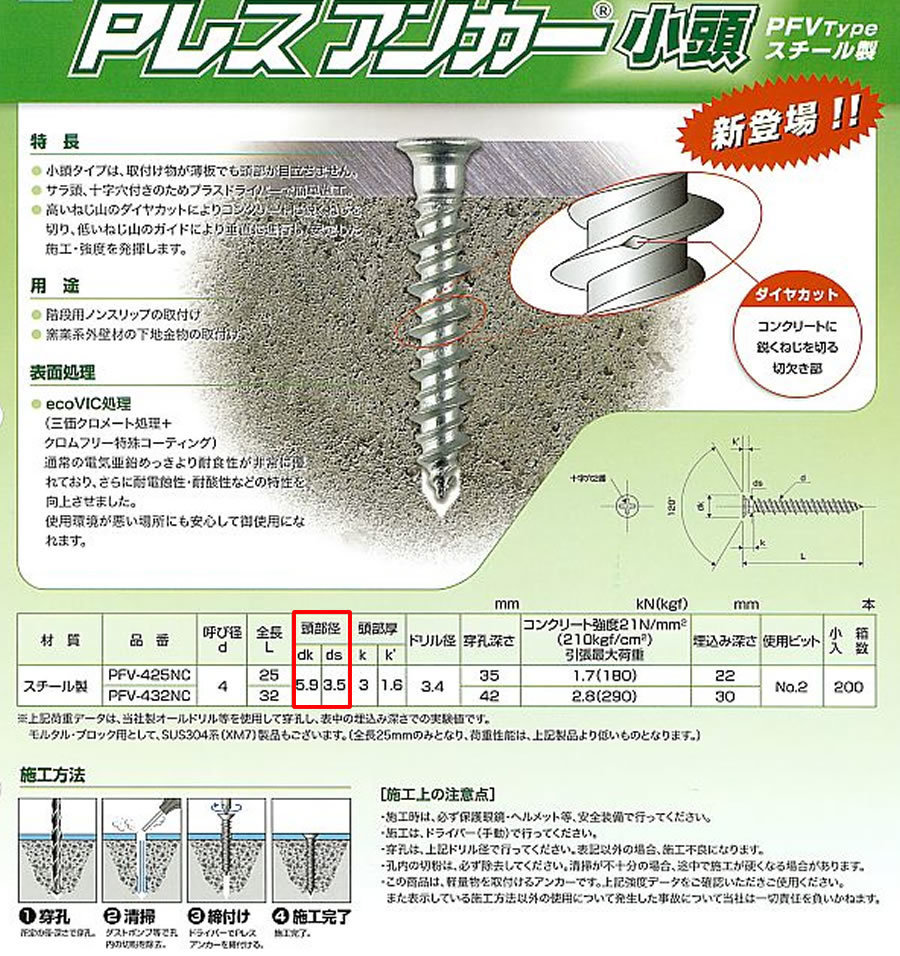 コンクリートビスで皿の小頭Ｄ６: 職人さんのお助けブログ【職人見聞録】