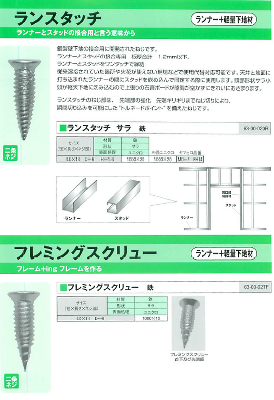 感謝価格 Eスクリュー 4×14 皿ビス ランナービス ランスタッチ