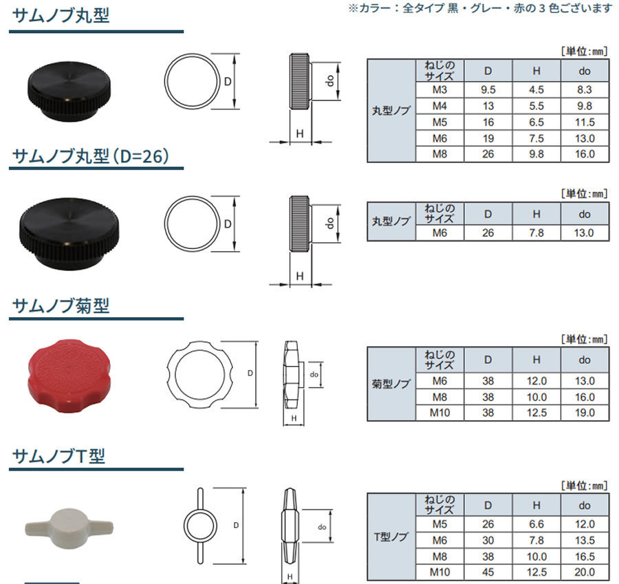 手回しネジ・つまみねじ「サムスクリュー」取り扱い強化中！: 職人さん