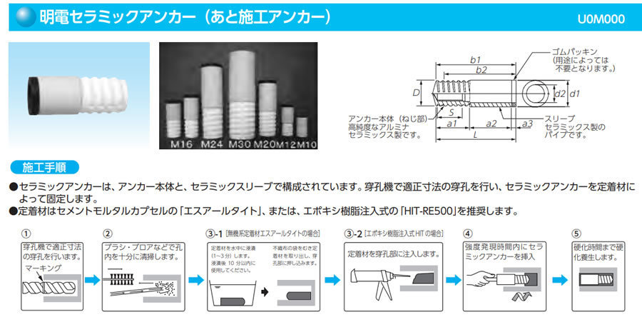 セラミックアンカー（あと施工アンカー/先付けアンカー）: 職人さんの