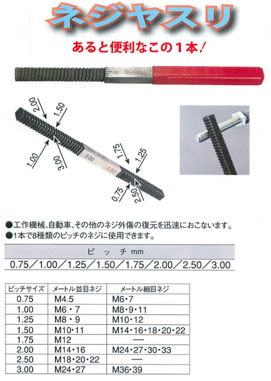 長いボルトや寸切をカットする方法: 職人さんのお助けブログ【職人見聞録】